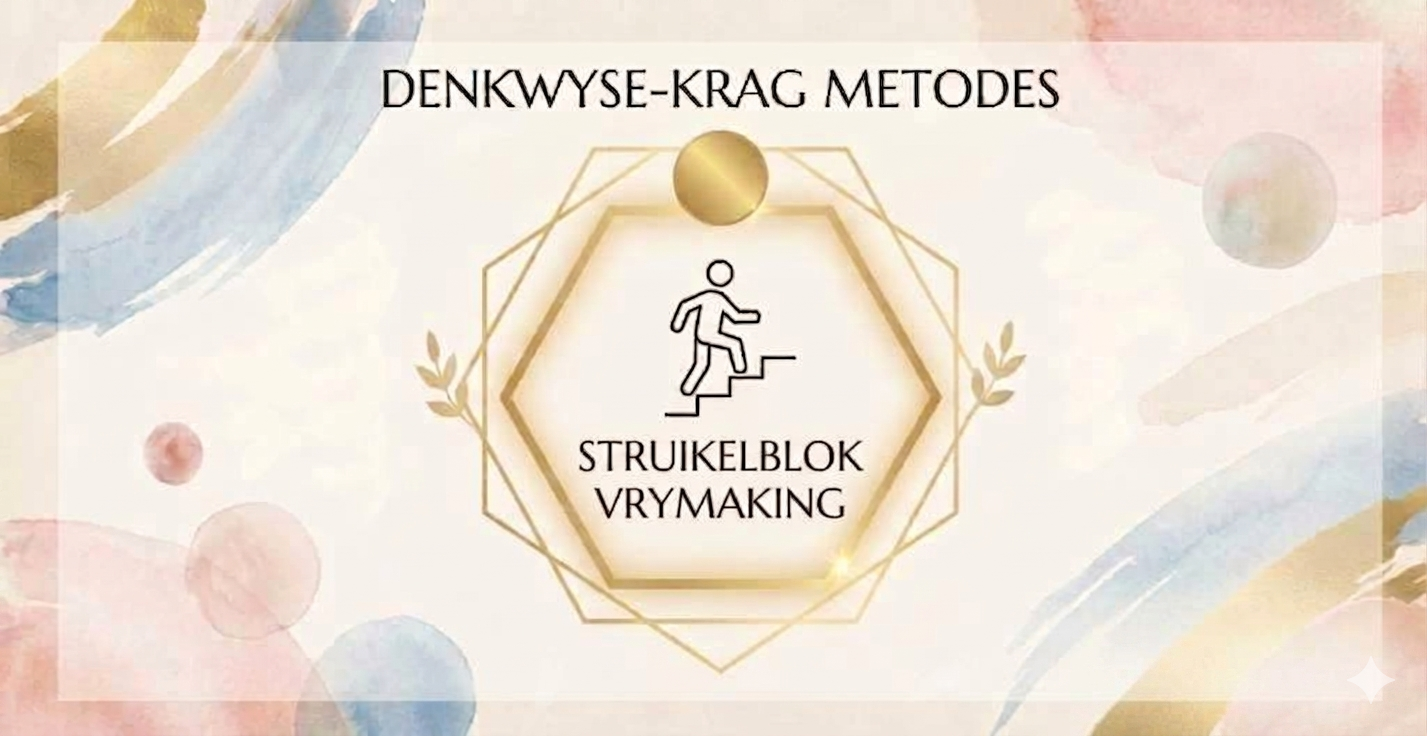 Denkwyse-Krag metodes